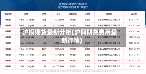 沪铜期货最新分析(沪铜期货费用最新行情)