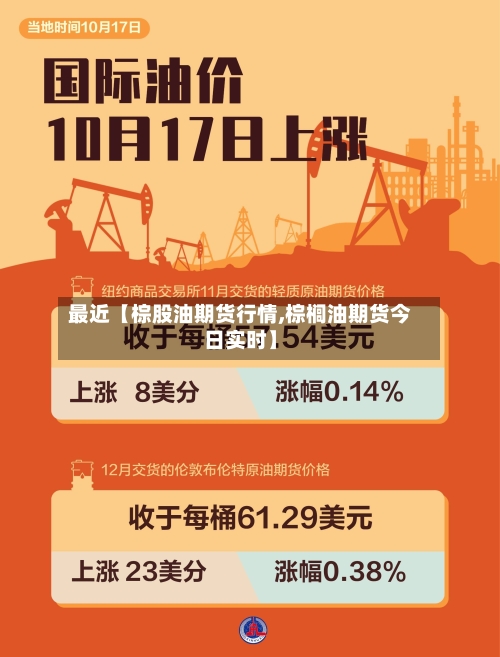 最近【棕股油期货行情,棕榈油期货今日实时】-第3张图片