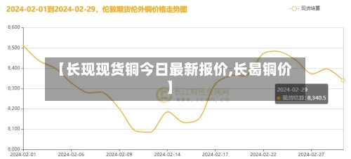 【长现现货铜今日最新报价,长曷铜价】-第2张图片
