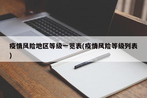 疫情风险地区等级一览表(疫情风险等级列表)