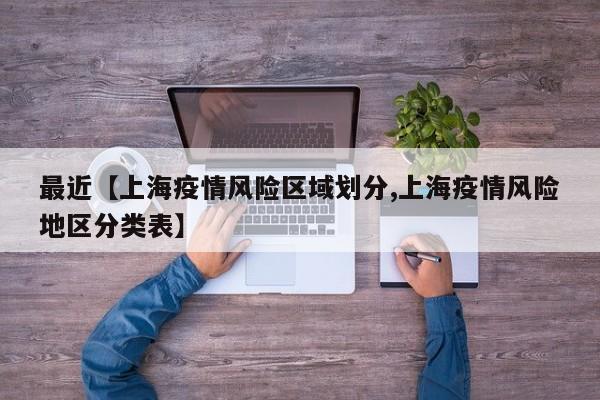 最近【上海疫情风险区域划分,上海疫情风险地区分类表】