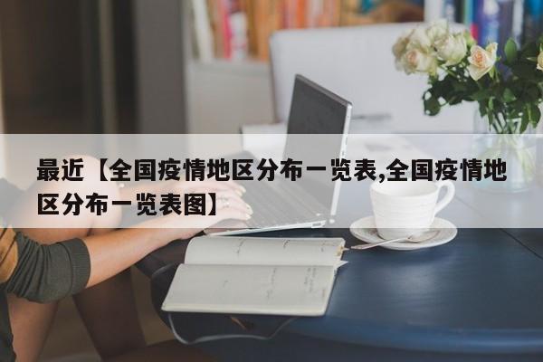 最近【全国疫情地区分布一览表,全国疫情地区分布一览表图】