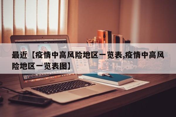 最近【疫情中高风险地区一览表,疫情中高风险地区一览表图】